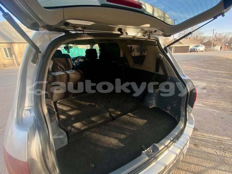 Big with watermark toyota ipsum bishkek bishkek 6043